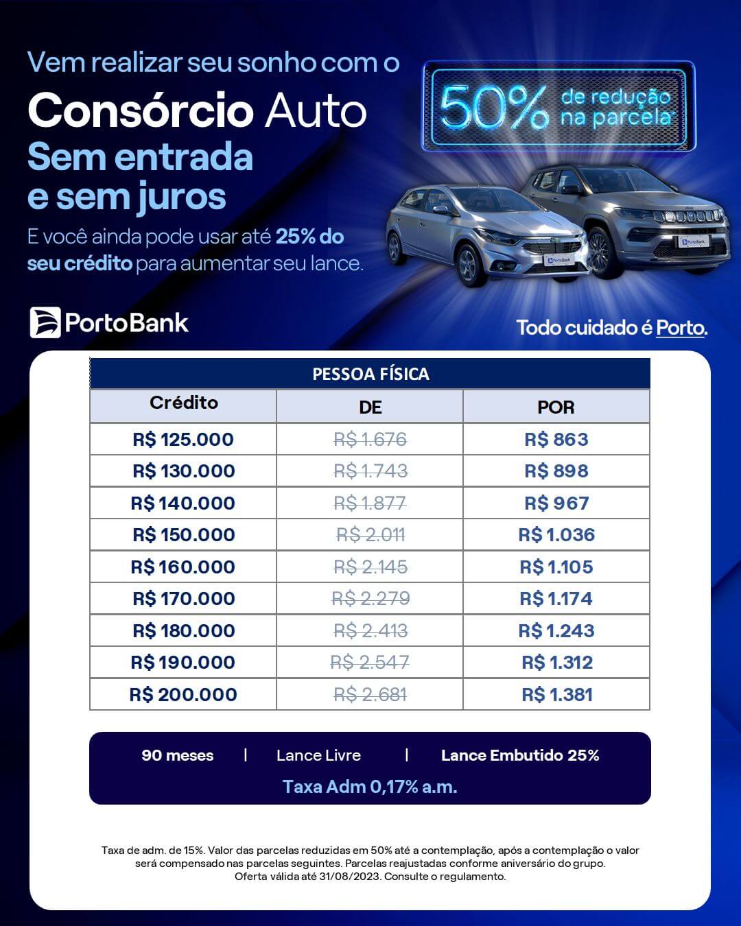 Consorcio Automovel (5)