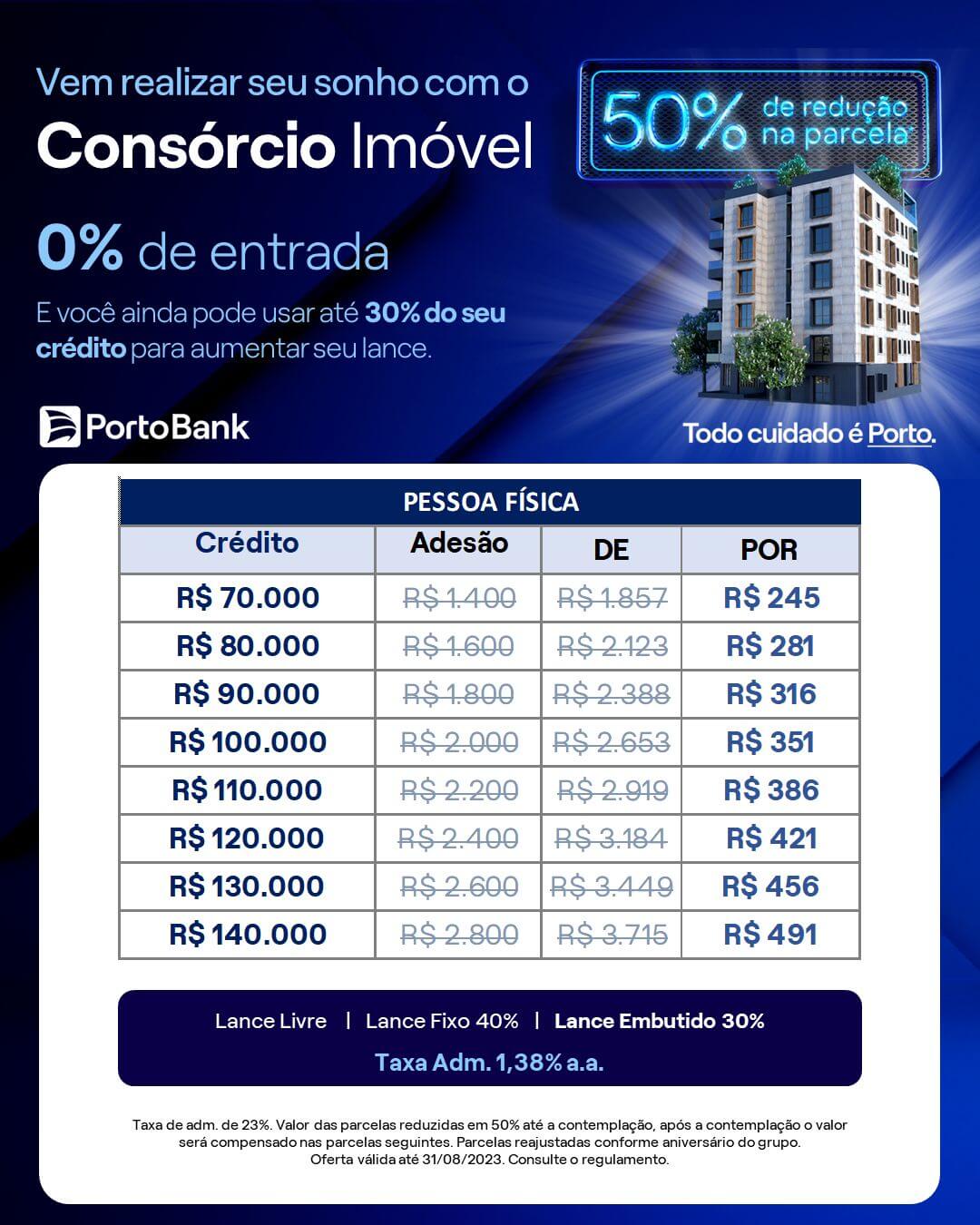 Consorcio Imovel (3)