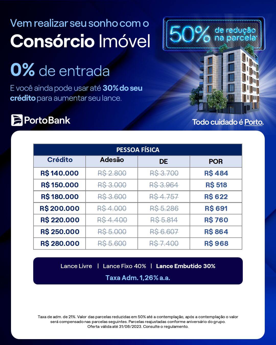 Consorcio Imovel (4)
