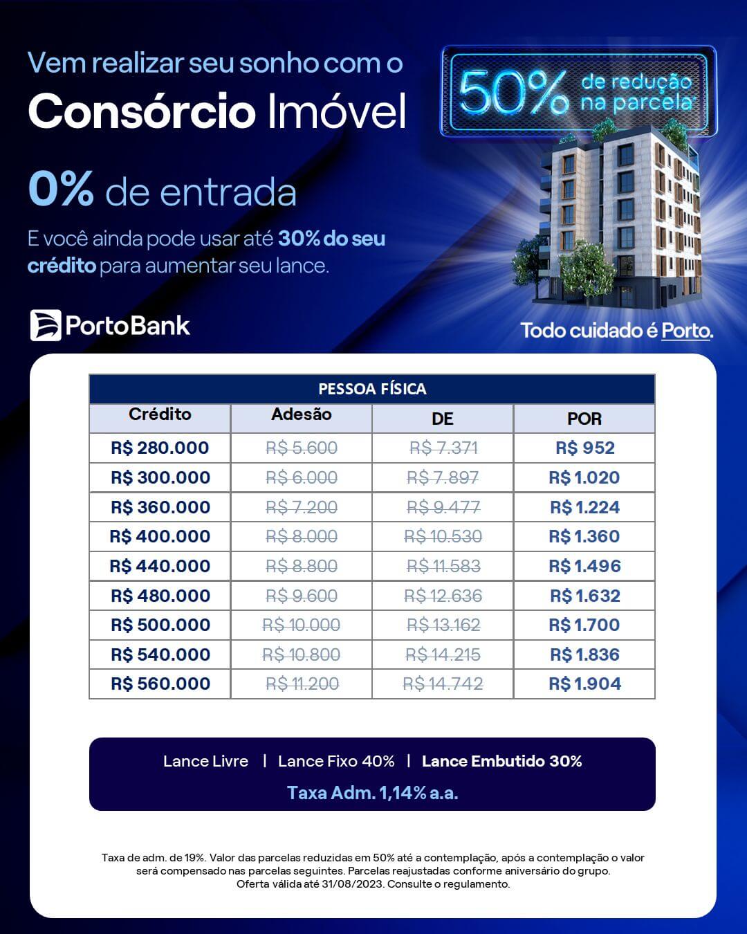 Consorcio Imovel (5)