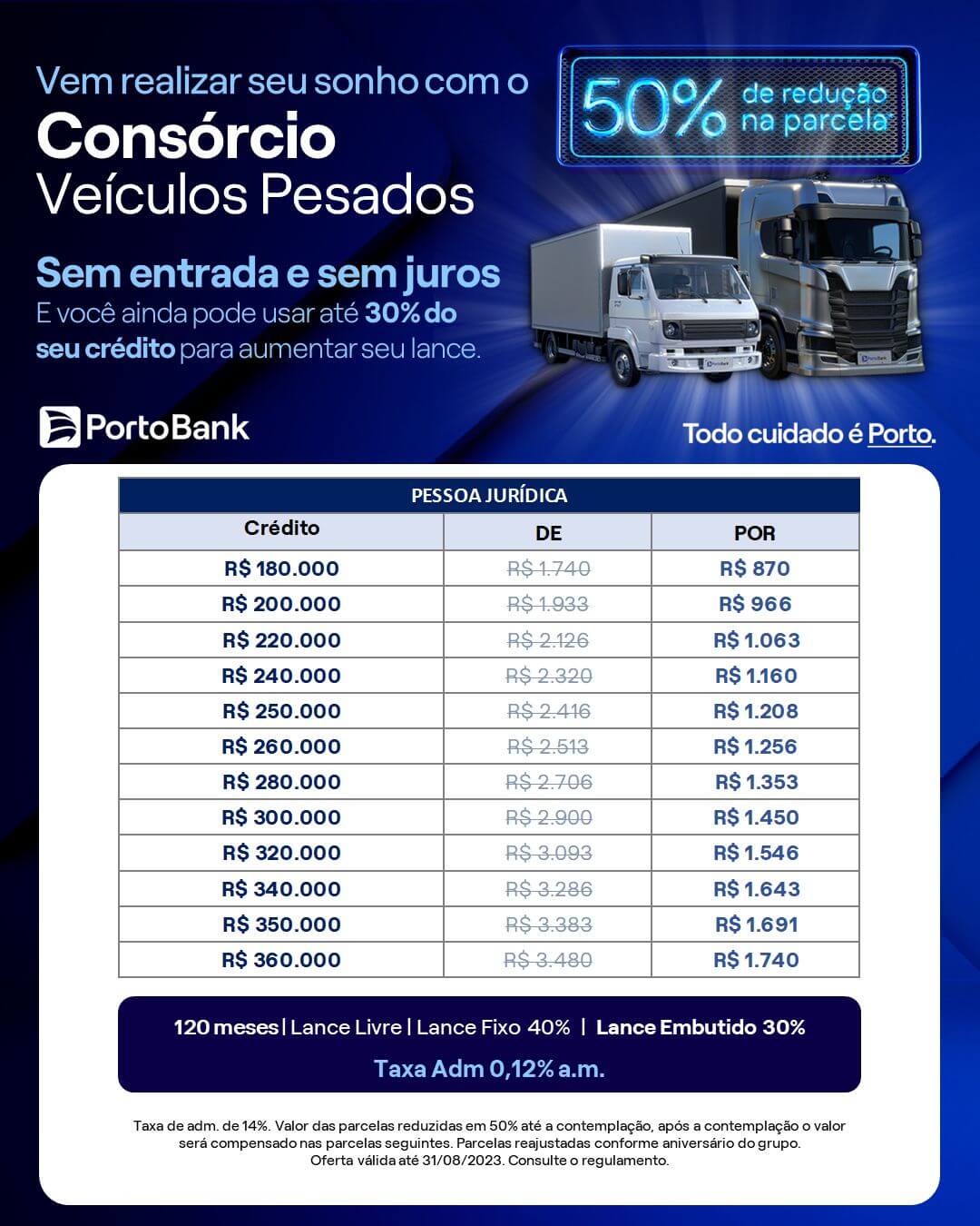 Consorcio Pessados (3)
