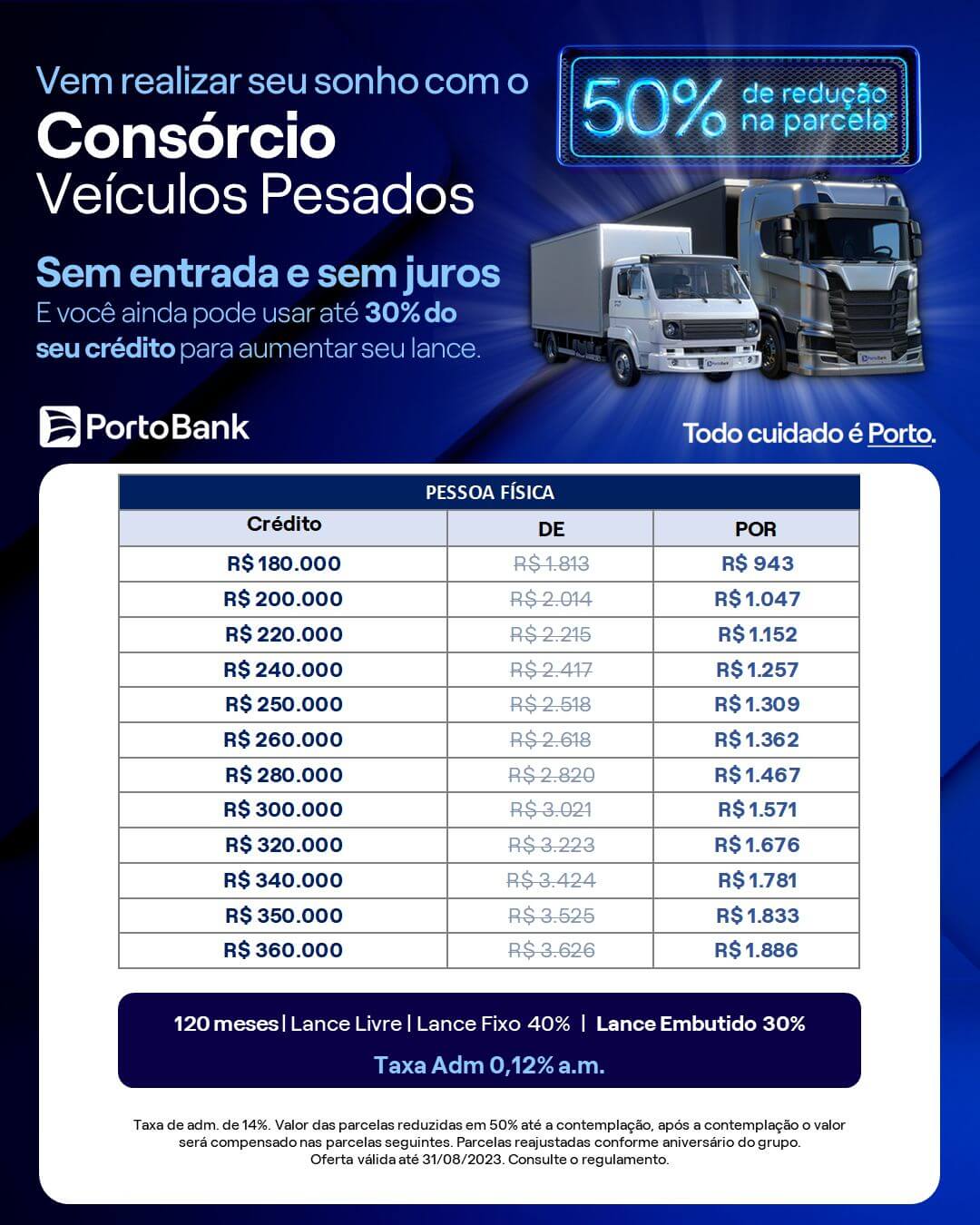 Consorcio Pessados (4)